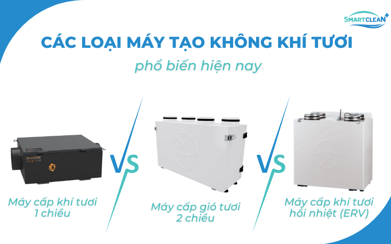 cac-loai-may-hien-nay