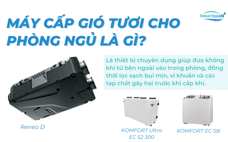 may-cap-khi-tuoi-cho-phong-ngu-la-gi