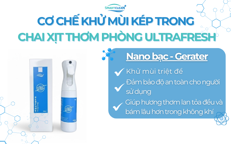 co-che-khu-mui-kep